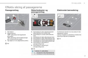 Peugeot-5008-Bilens-instruktionsbog page 19 min