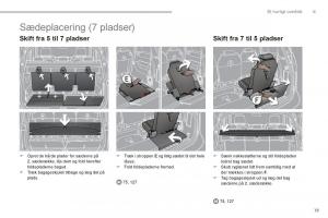 manual--Peugeot-5008-Bilens-instruktionsbog page 21 min