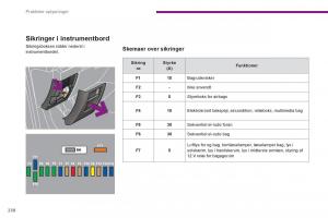Peugeot-5008-Bilens-instruktionsbog page 240 min