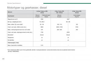 Peugeot-5008-Bilens-instruktionsbog page 260 min