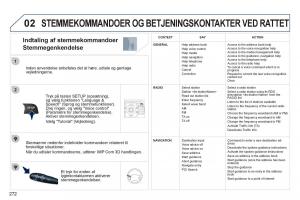 Peugeot-5008-Bilens-instruktionsbog page 274 min