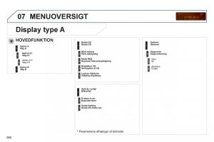 Peugeot-5008-Bilens-instruktionsbog page 382 min