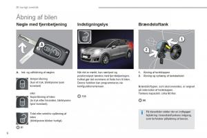 Peugeot-5008-Bilens-instruktionsbog page 8 min