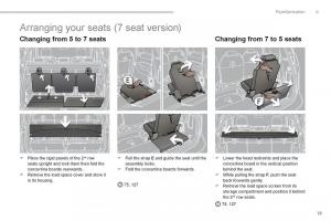 manual--Peugeot-5008-owners-manual page 21 min