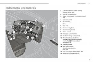 Peugeot-5008-owners-manual page 11 min