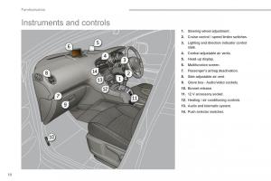 Peugeot-5008-owners-manual page 12 min