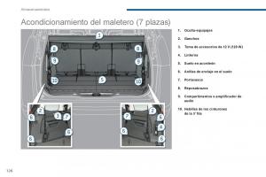 Peugeot-5008-manual-del-propietario page 128 min