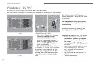 Peugeot-5008-manual-del-propietario page 146 min
