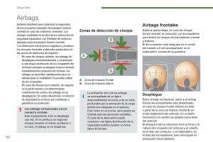Peugeot-5008-manual-del-propietario page 164 min