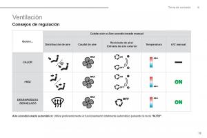 manual--Peugeot-5008-manual-del-propietario page 17 min