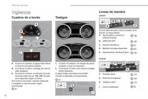 manual--Peugeot-5008-manual-del-propietario page 18 min