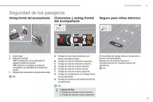 manual--Peugeot-5008-manual-del-propietario page 19 min
