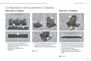 manual--Peugeot-5008-manual-del-propietario page 21 min