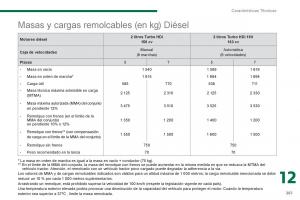Peugeot-5008-manual-del-propietario page 263 min