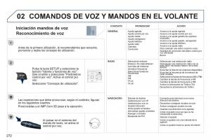Peugeot-5008-manual-del-propietario page 274 min