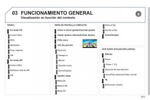 Peugeot-5008-manual-del-propietario page 279 min