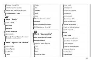 Peugeot-5008-manual-del-propietario page 305 min