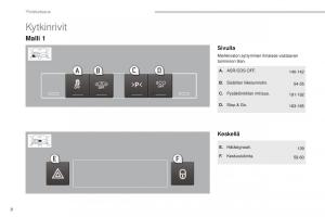 Peugeot-5008-omistajan-kasikirja page 10 min