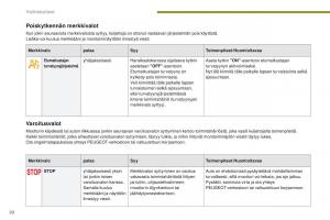 manual--Peugeot-5008-omistajan-kasikirja page 22 min
