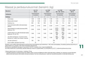 Peugeot-5008-omistajan-kasikirja page 263 min