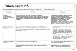 Peugeot-5008-omistajan-kasikirja page 315 min