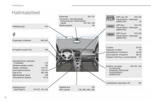 Peugeot-5008-omistajan-kasikirja page 8 min