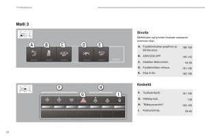 manual--Peugeot-5008-omistajan-kasikirja page 12 min