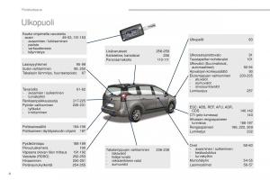 manual--Peugeot-5008-omistajan-kasikirja page 6 min