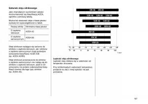 Opel-Frontera-B-Isuzu-Wizard-Vauxhall-Holden-instrukcja-obslugi-instrukcja-obslugi page 197 min