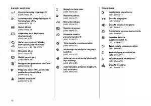 Opel-Frontera-B-Isuzu-Wizard-Vauxhall-Holden-instrukcja-obslugi-instrukcja-obslugi page 12 min