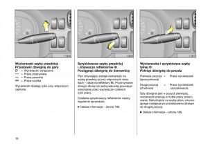 Opel-Frontera-B-Isuzu-Wizard-Vauxhall-Holden-instrukcja-obslugi-instrukcja-obslugi page 16 min