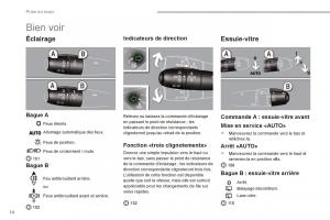 Peugeot-5008-manuel-du-proprietaire page 16 min