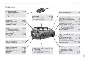 Peugeot-5008-manuel-du-proprietaire page 395 min