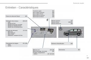 Peugeot-5008-manuel-du-proprietaire page 399 min