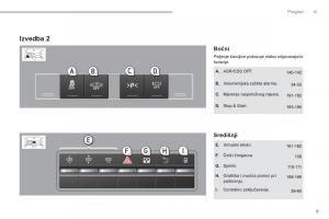 Peugeot-5008-vlasnicko-uputstvo page 11 min