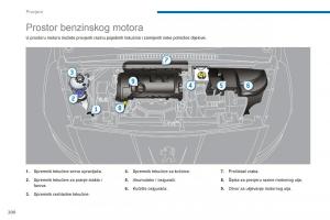 Peugeot-5008-vlasnicko-uputstvo page 202 min