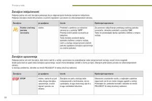 manual--Peugeot-5008-vlasnicko-uputstvo page 22 min
