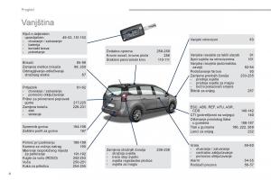 manual--Peugeot-5008-vlasnicko-uputstvo page 6 min