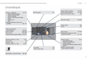 manual--Peugeot-5008-vlasnicko-uputstvo page 7 min