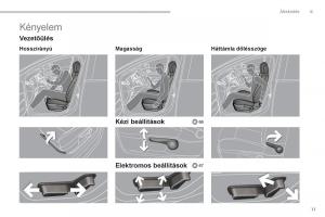 manual--Peugeot-5008-Kezelesi-utmutato page 13 min