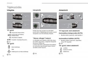 manual--Peugeot-5008-Kezelesi-utmutato page 16 min