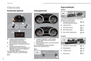 manual--Peugeot-5008-Kezelesi-utmutato page 18 min