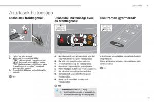 manual--Peugeot-5008-Kezelesi-utmutato page 19 min