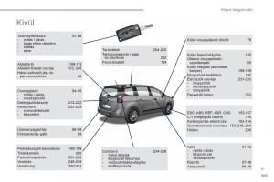 manual--Peugeot-5008-Kezelesi-utmutato page 395 min