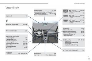 manual--Peugeot-5008-Kezelesi-utmutato page 397 min