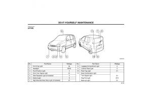 Hyundai-Atos-owners-manual page 114 min