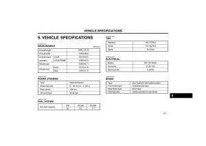 Hyundai-Atos-owners-manual page 121 min