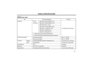 Hyundai-Atos-owners-manual page 123 min