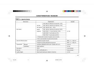 Hyundai-Atos-manuale-del-proprietario page 108 min