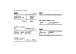 Hyundai-Getz-manuel-du-proprietaire page 229 min